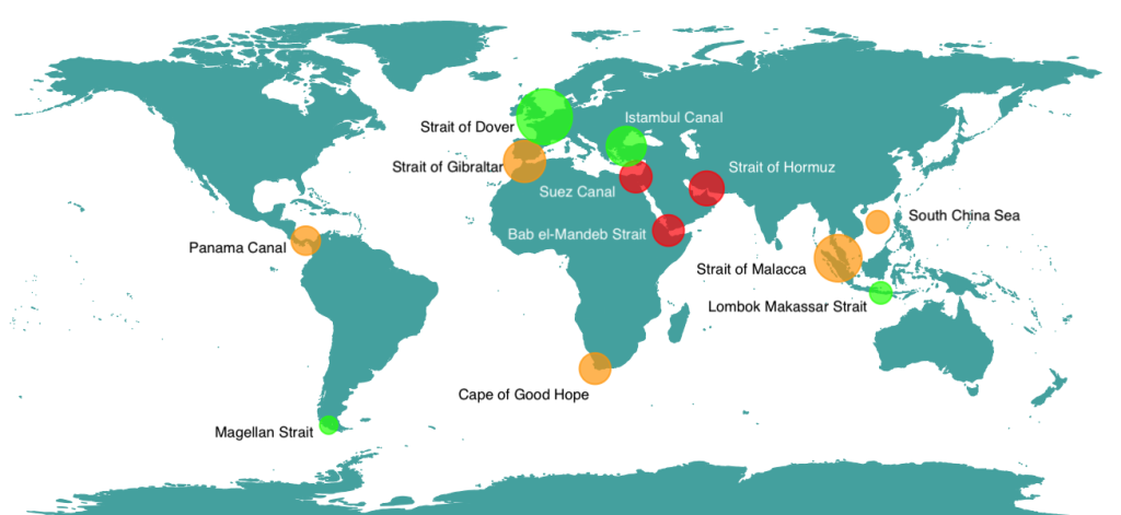 A map of the main choke points to maritime trade with the size of each circle indicating the number of vessels that cross that point per year and the color indicates the degree of congestion.